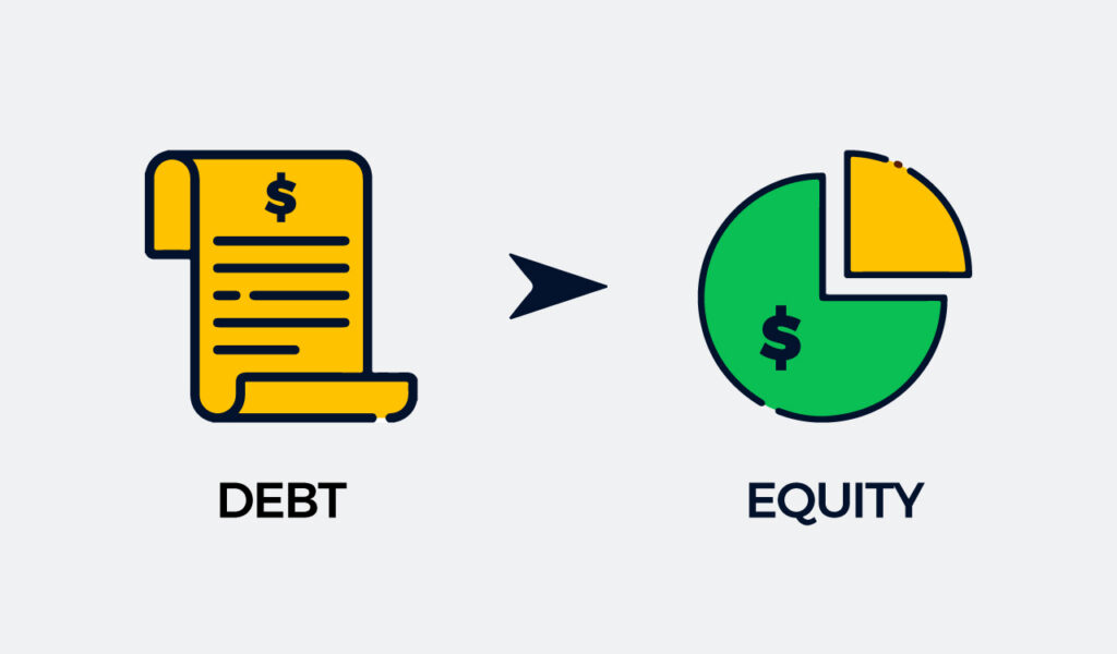 What is a convertible note? Easy Capraise