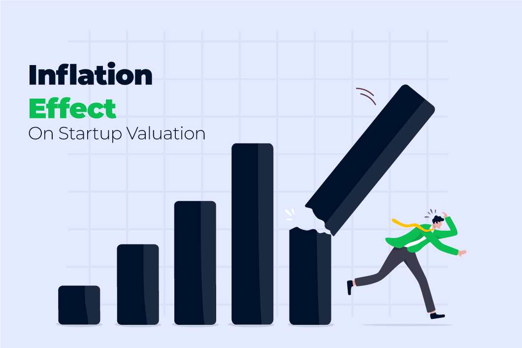 How is startup valuation affected by inflation?