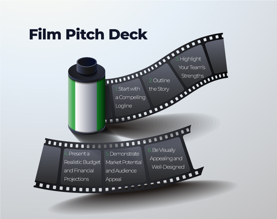 Film pitch deck 