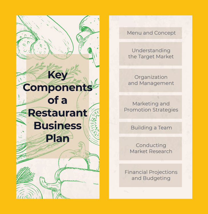 business plan for restaurant