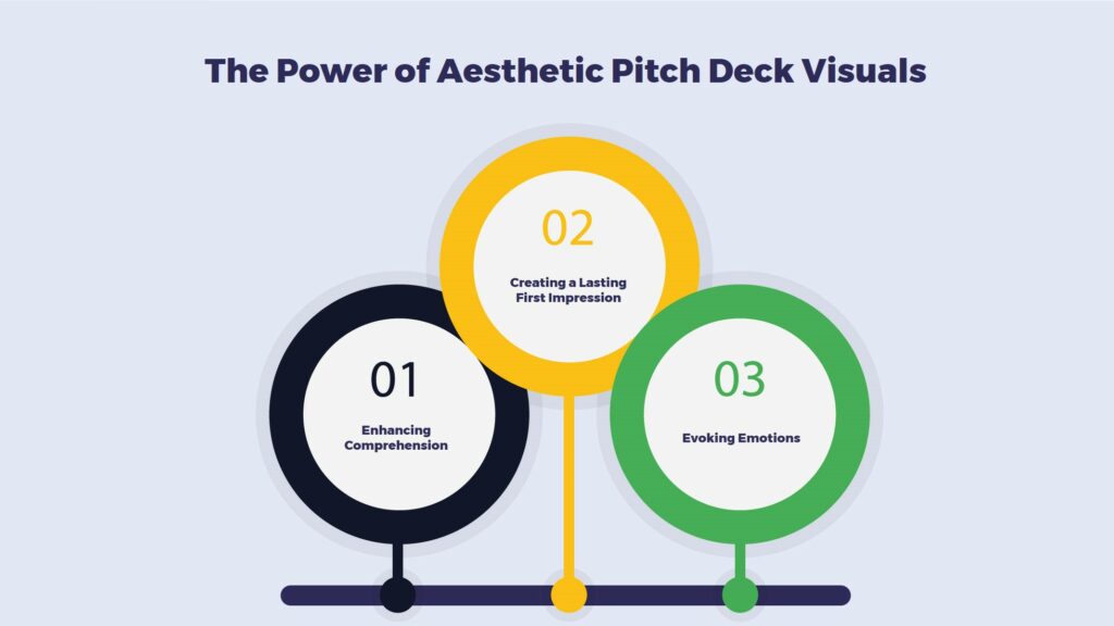 Pitch Deck Visuals