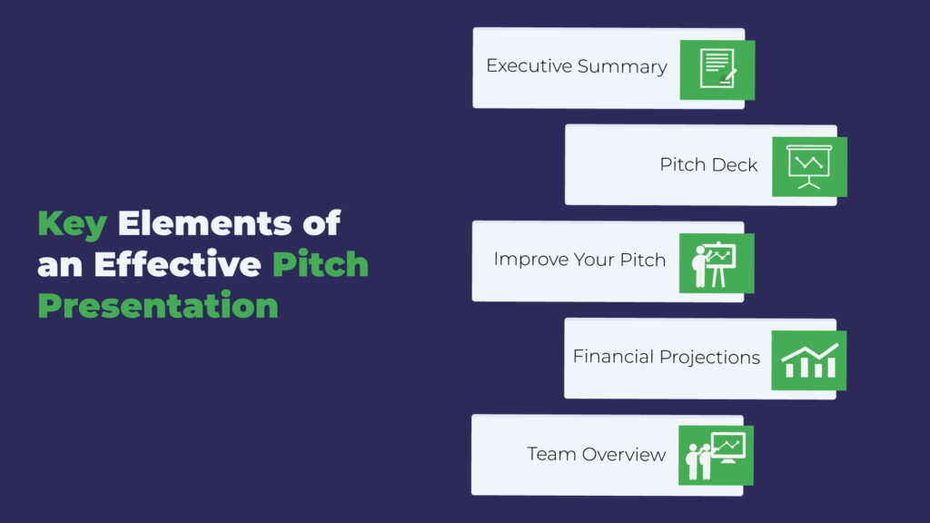 perfect pitch presentation