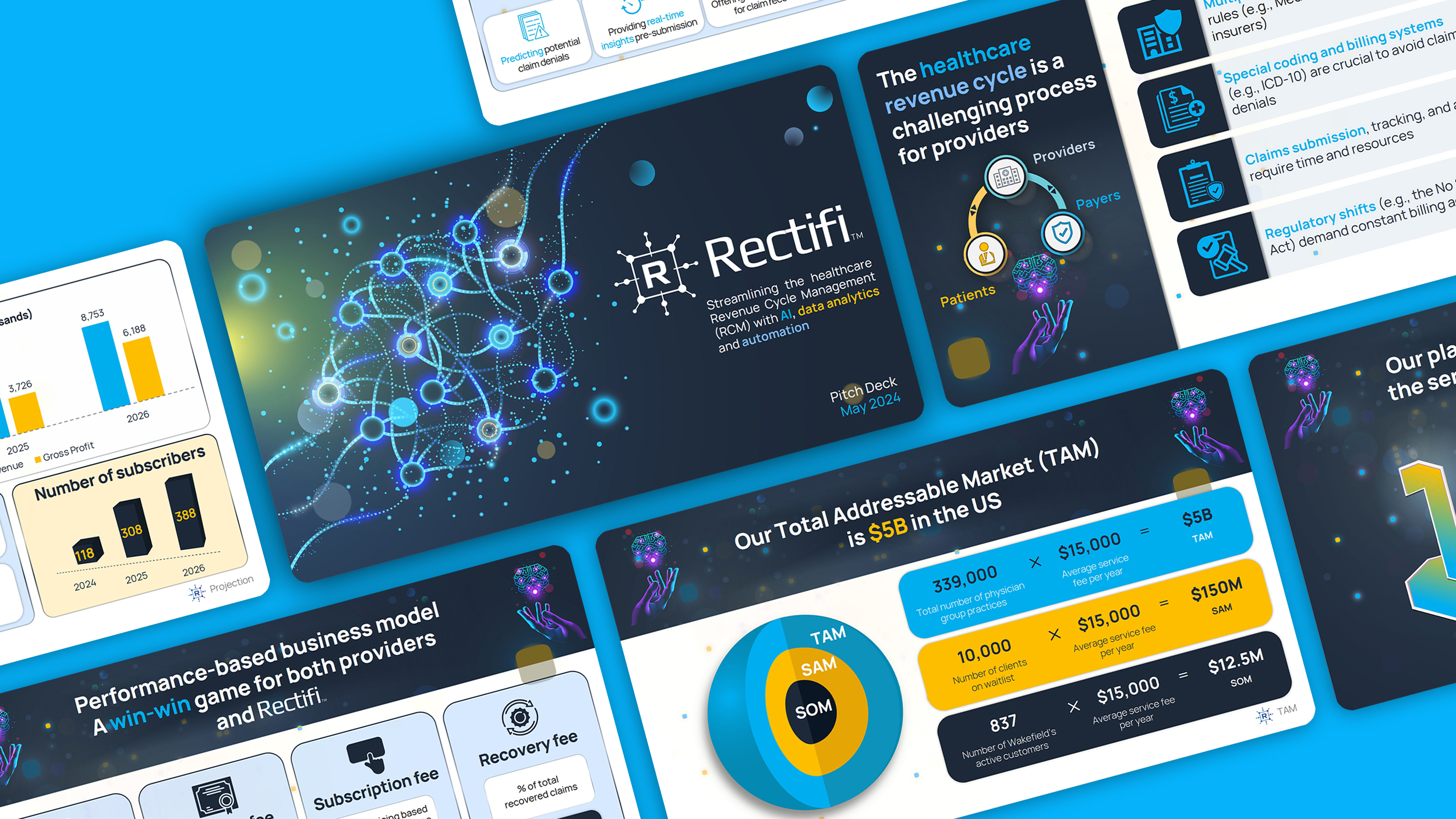 Rectifi Website